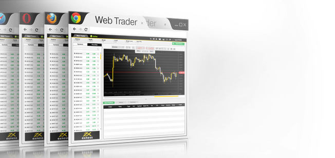 Forexyard web trader 0.054 bitcoin value