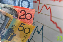 Австралийский доллар снизился до 0,7253 по отношению к доллару США