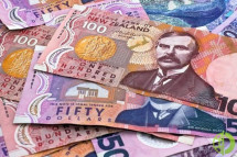 Новозеландский доллар поднялся до 0,6514 по отношению к доллару США