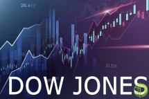 Индекс Dow Jones упал на 0,3% до 33 786,62 пункта