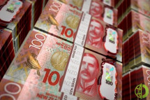 Новозеландский доллар по отношению к доллару США снизился на 1,02%