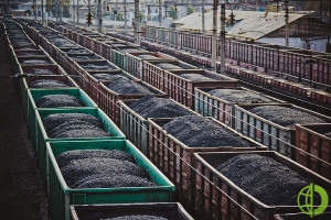 В 2021 году Россия и Индия подписали меморандум о росте поставок коксующегося угля с 6 до 40 миллионов тонн в год до 2030 года