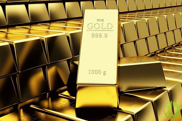 Спотовая цена золота рухнула на 1,3% до $1779,93 за унцию