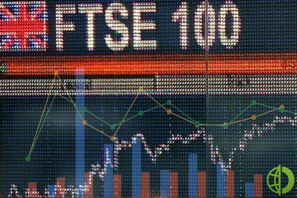 Img 100. FTSE индекс. FTSE 100. FTSE 100 за весь период. FTSE картинка.