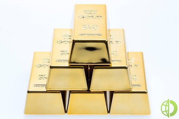 На момент написания статьи золото торговалось в пределах 2325,97 доллара, незначительно упав за последние сутки на 0,40%