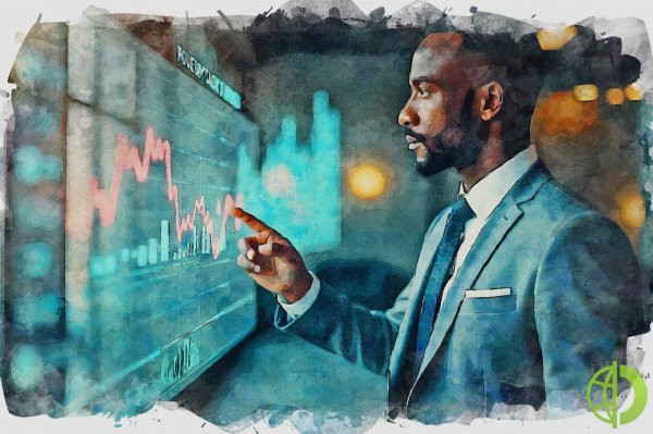 Дневной RSI удерживается около 66