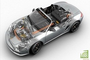 Скорее всего, будущий электромобиль Porsche позаимствует силовую установку у Audi R8 e-tron, однако запас хода будет увеличен с изначальных 215 до 400 километров.