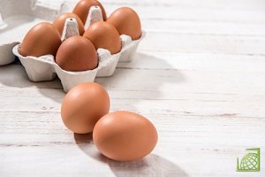 В США отозвали больше 200 млн яиц