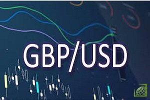 GBPUSD - фунт может продвинуться к 1.3055