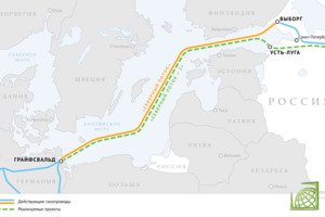 По словам Бурмистровой, проект газопровода в обход Украины готов почти на 94%