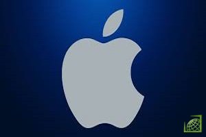 Apple также отметила сокращение спроса на свою продукцию в Китае