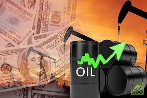 Нефть марки Brent перевалила за $58 в цене 