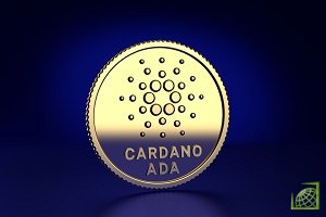 Криптовалюта Cardano демонстрирует просадку в цене 