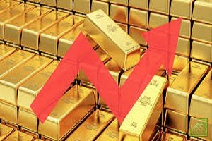 Фьючерсы на золото на апрельскую поставку выросли на 0,7%