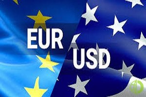 Цена EUR/USD достигла ключевого уровня сопротивления 1.1000