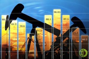 Цена на нефть Urals снизилась вслед за Brent 