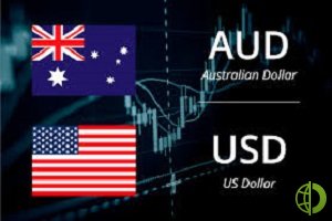 Шаткий рост австралийского доллара ждём до 0.6665