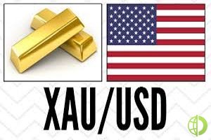 Актуальный уровень поддержки для XAU/USD сейчас находится на отметке 1671.81