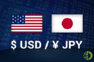 Ценовая отметка по валютной паре USD/JPY торгуется в диапазоне 107,04 — 107,16