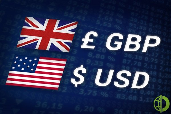 Пара GBP USD упала во вторник, достигнув горизонтального уровня поддержки 1.2958, но и его прочность пока находится под вопросом