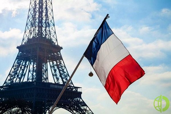 Объем обрабатывающей промышленности Франции в июле вырос на 4,5% после повышения на 14,8% месяцем ранее