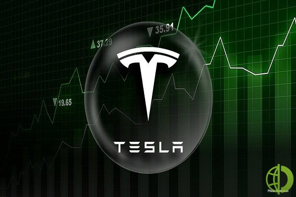 Рейтинг акций Tesla до начала знаменательного мероприятия остается среднерыночным