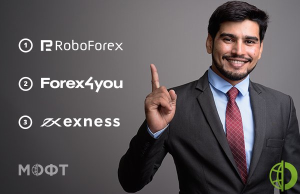 Первое место рейтинговой таблицы и статус лидера рынка вернула себе RoboForex