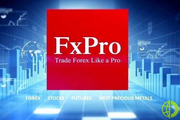 Экспертные push-уведомления о повышении рыночной волатильности для владельцев «центрального» приложения FxPro App