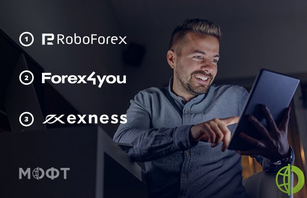 RoboForex удерживает статус лидера рынка Форекс благодаря рекордному торговому обороту