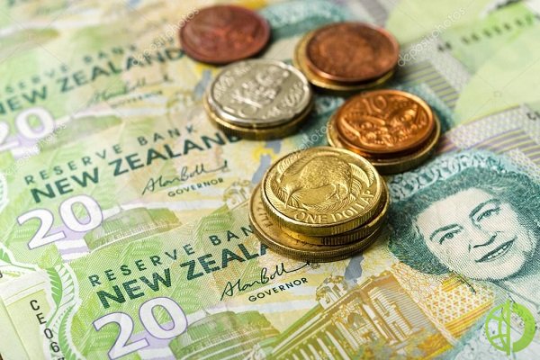 Валюта Австралии обесценилась до 83,04 по отношению к японской иене