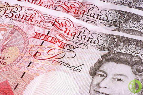 Великобританский фунт вырос против доллара США до 1,4123