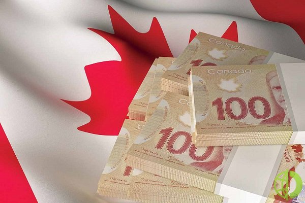 Канадский доллар укрепился до 1,4736 относительно евро