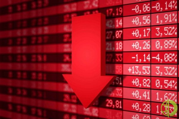 Dow Jones упал на 2,5% до 34 899,34