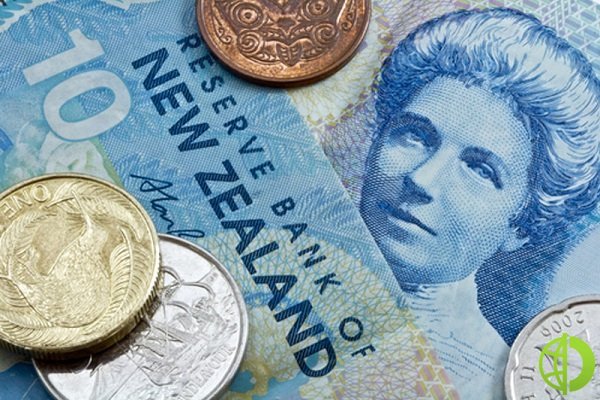 Австралийский доллар упал до 0,7182 по отношению к доллару США