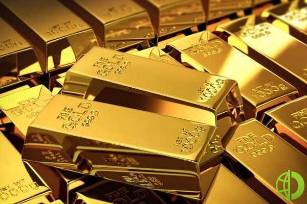 Золото-спот упало на 1% до 1879,43 доллара за унцию