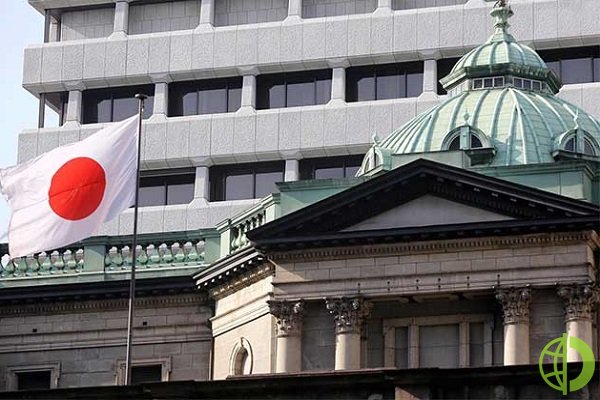Политический совет, которым руководит Харухико Курода, большинством голосов принял решение сохранить краткосрочную процентную ставку на уровне -0,1%