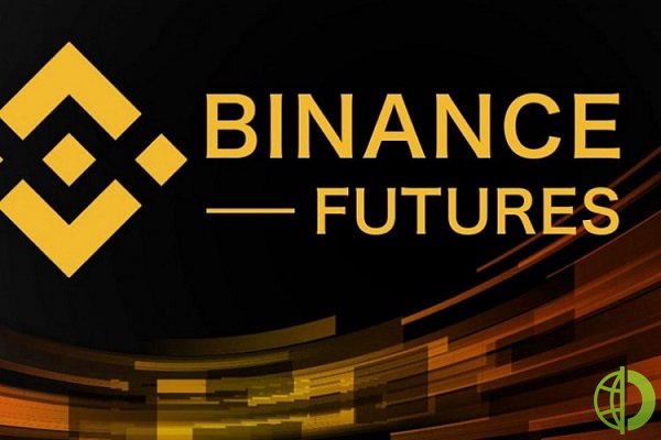 what is binance futures