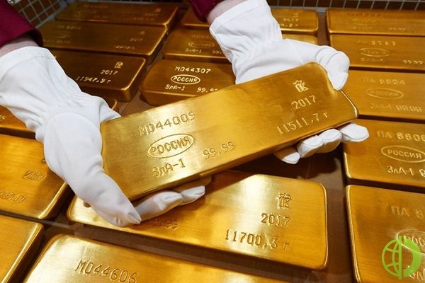 Спрос на золото в банках вырос во много раз