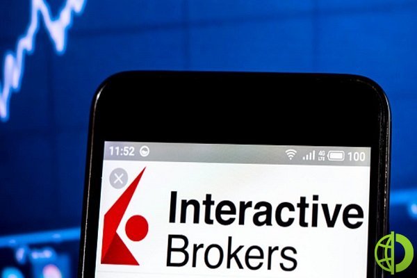 Interactive Brokers регулярно совершенствует свою платформу TWS