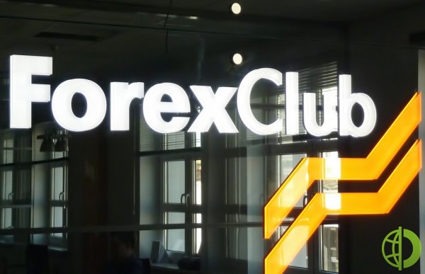 Компания Forex Club основана в 1997 году