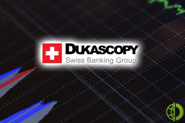 Dukascopy основан в 2014 году
