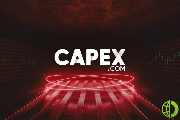 Брокер CAPEX.com начал свою работу в 2016 году в Румынии
