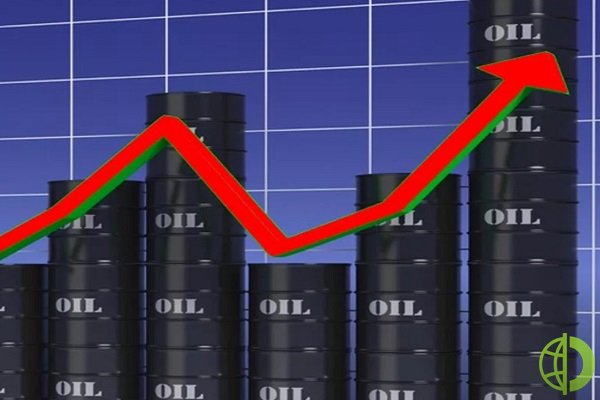 Котировки Валют На Рынке И Цена Нефти