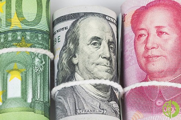 Китайский юань, австралийский и новозеландский доллары растут на фоне выхода лучших экономических данных из Китая