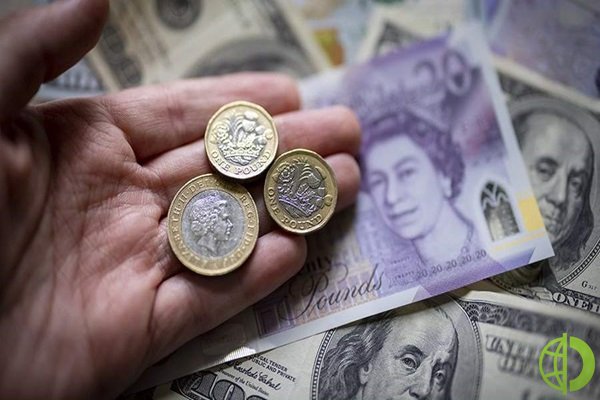 К моменту написания статьи пара британский фунт/доллар США выросла на 0,14%, до 1,2728