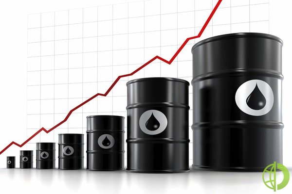 Цены на нефть Brent и WTI на предыдущей сессии выросли примерно на 3%