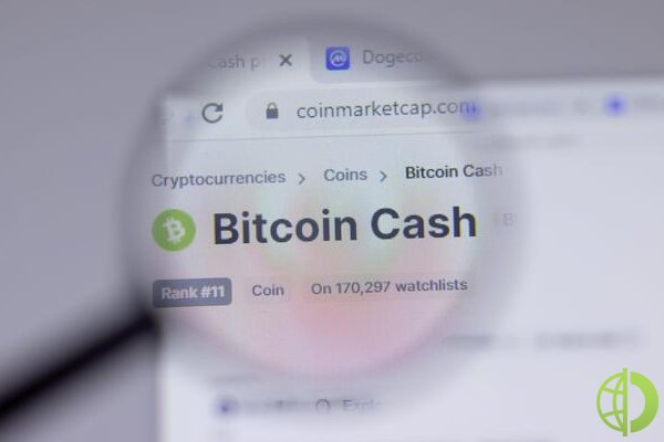 OI для Bitcoin Cash установился на уровне 378,3 млн долларов