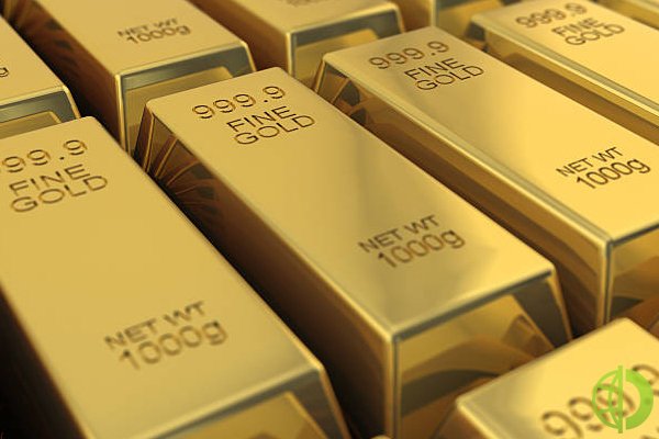 Цена золота растет на фоне коррекции доллара США