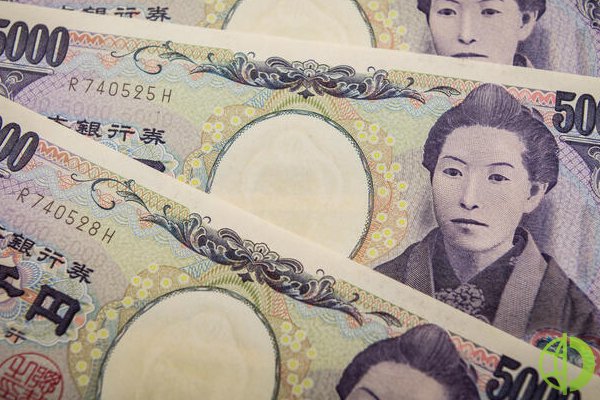 Иена продолжает падать в ожидании решения Банка Японии по процентной ставке