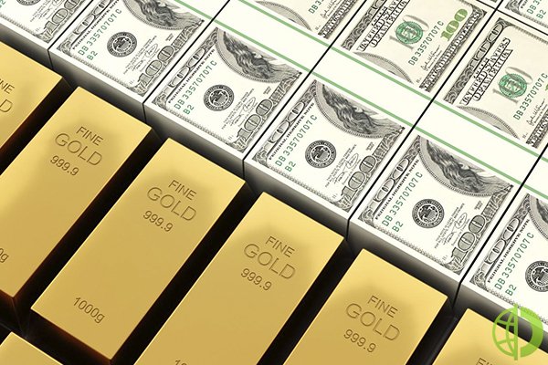 Цены на золото могут сегодня испытать повышенную волатильность